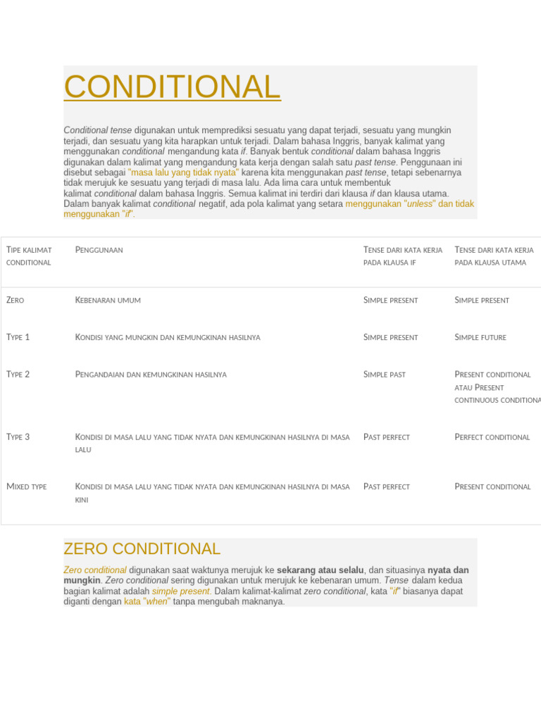 Panduan Lengkap Tenses Conditional | PDF