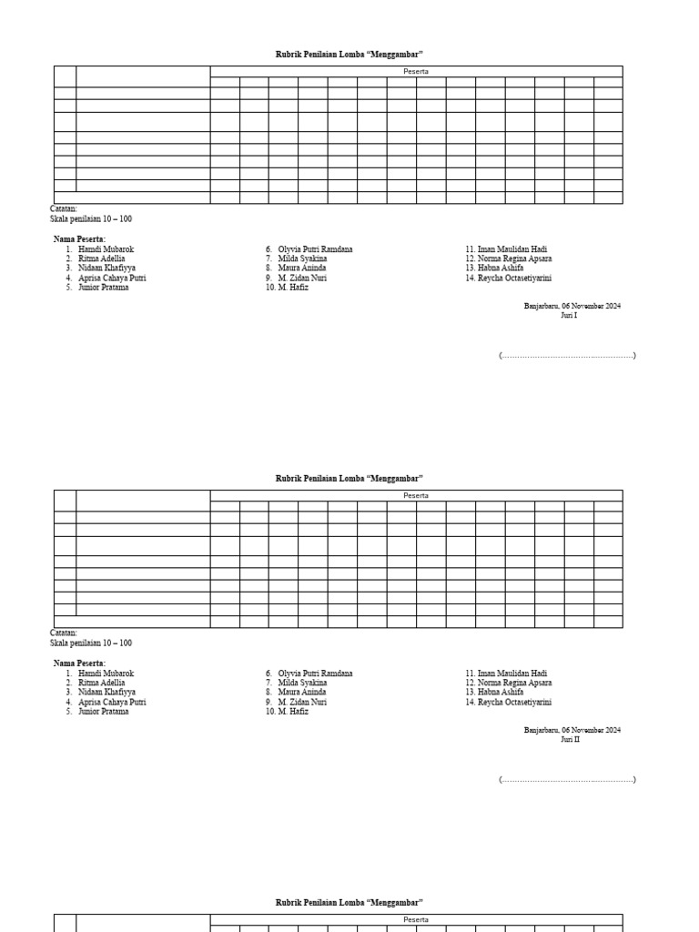 Rubrik Penilaian Lomba Menggambar | PDF