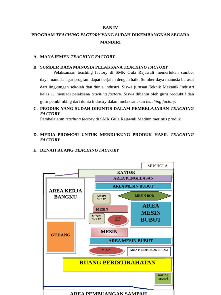 Rencana Pengembangan Teaching Factory SMK | PDF