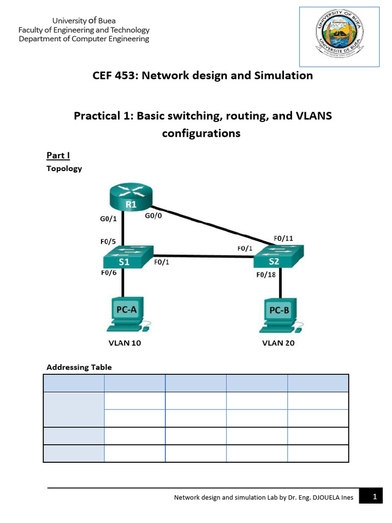 VLAN and Routing Configuration Lab | PDF | Computer Network | Router ...