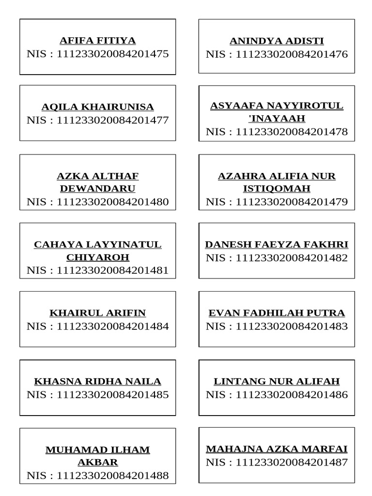 Daftar NIS Siswa dan Ukuran File | PDF | Memasak, Makanan, & Anggur