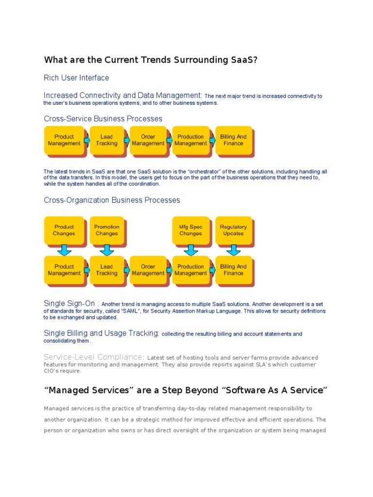 Current Trends in SaaS and Managed Services | PDF | Software As A ...