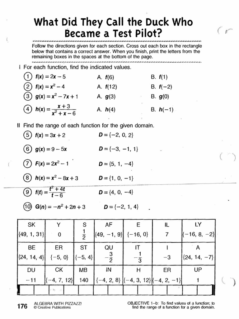 Evaluate Functions Algebra W Pizzaz p176 | PDF
