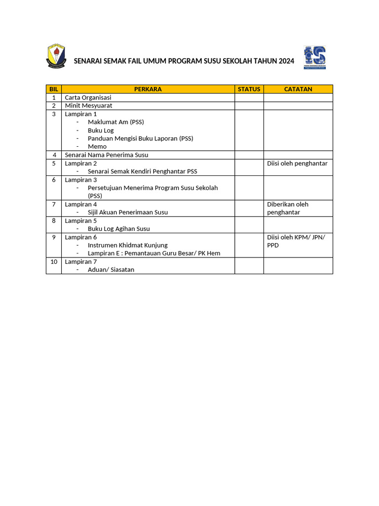 Senarai Semak Program Susu Sekolah 2024 | PDF