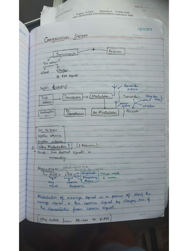 Unit-2 (Handwritten) | PDF