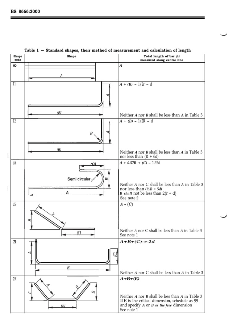 BS+8666 Rebar Standard Shapes Engineering Tolerance Bracket