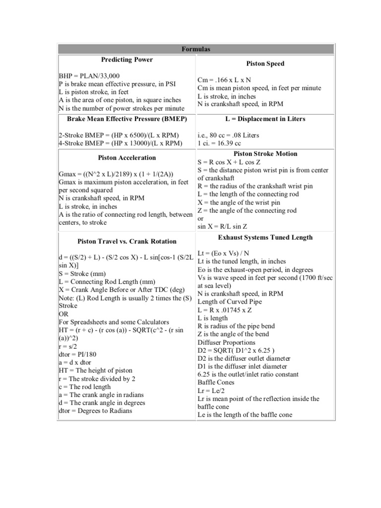 Engine Building Formulas PDF Horsepower Pound (Mass)