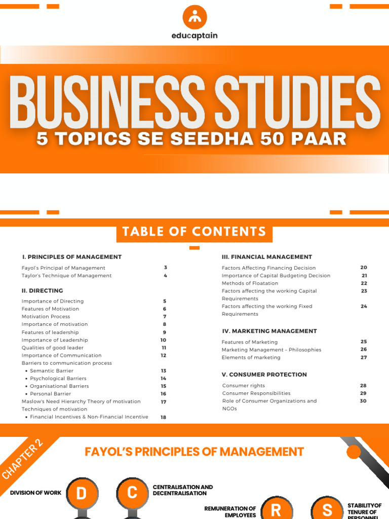 Most Important Topics Notes | PDF | Motivation | Motivational