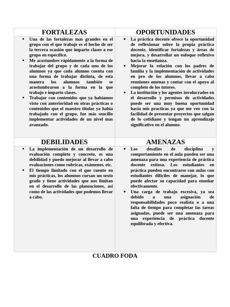 Análisis FODA en Práctica Docente | PDF | Evaluación | Enseñando