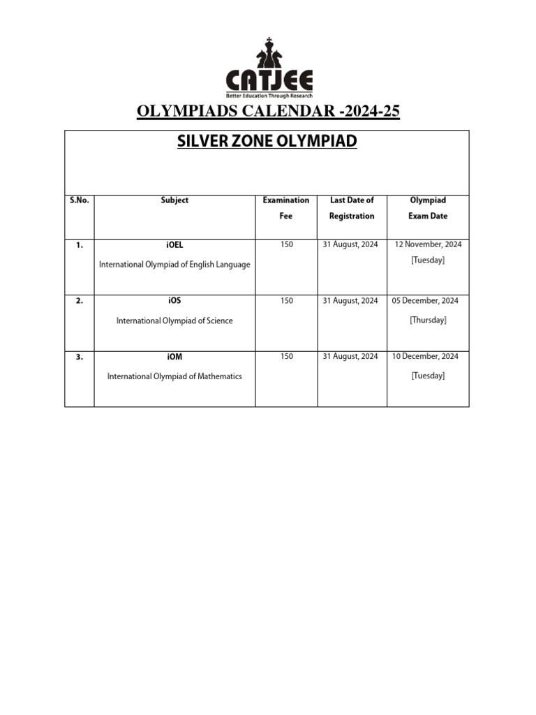 Olympiad Dates