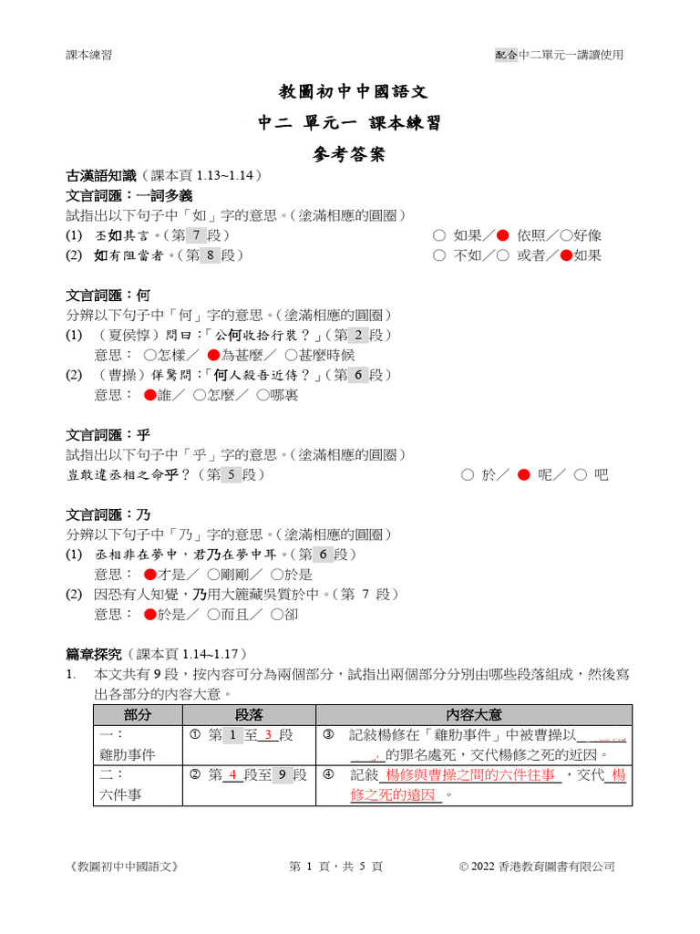 楊修之死| PDF