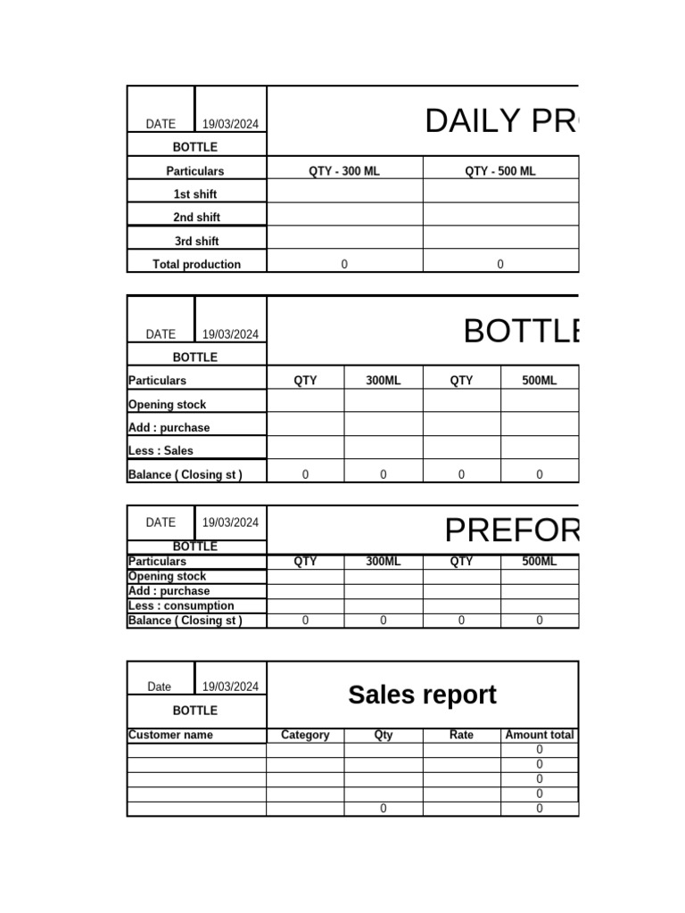 Daily Reports | PDF