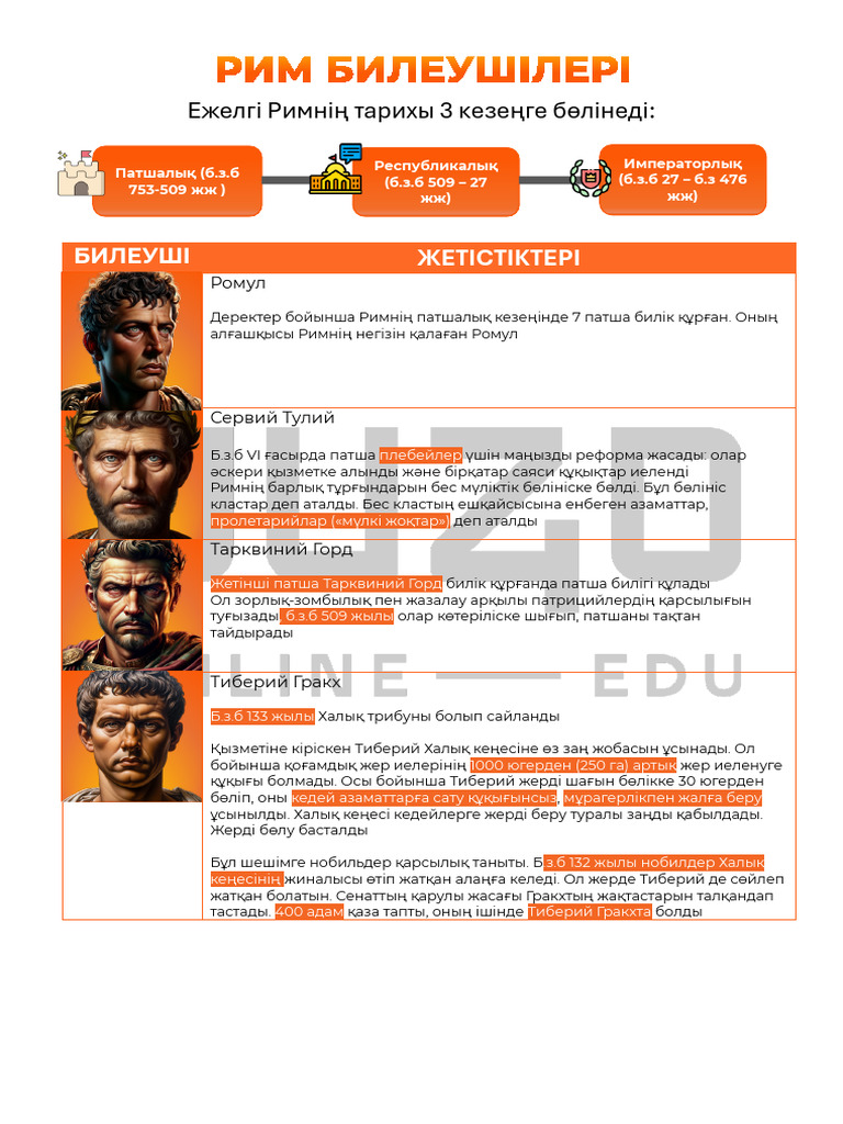 Мен досымды дастархан астынан жаладым