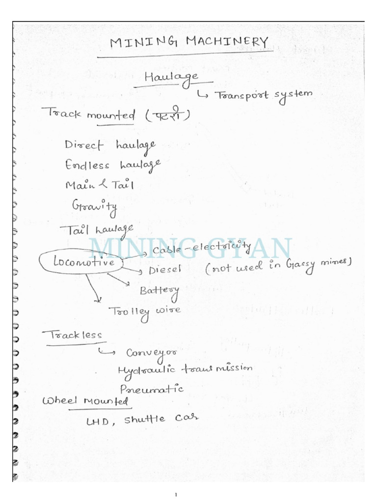 Mine Machinery 1 | PDF