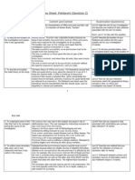 Revision Sheet - Fieldwork