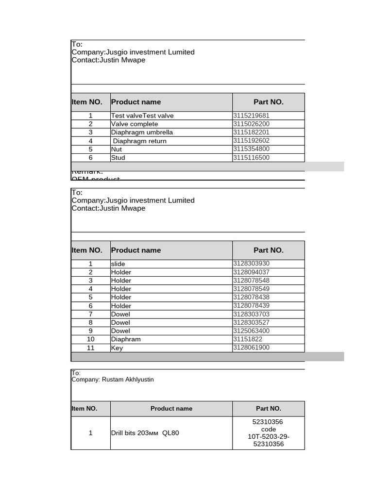 Parts Quotation and Inventory Summary | PDF | Technology & Engineering