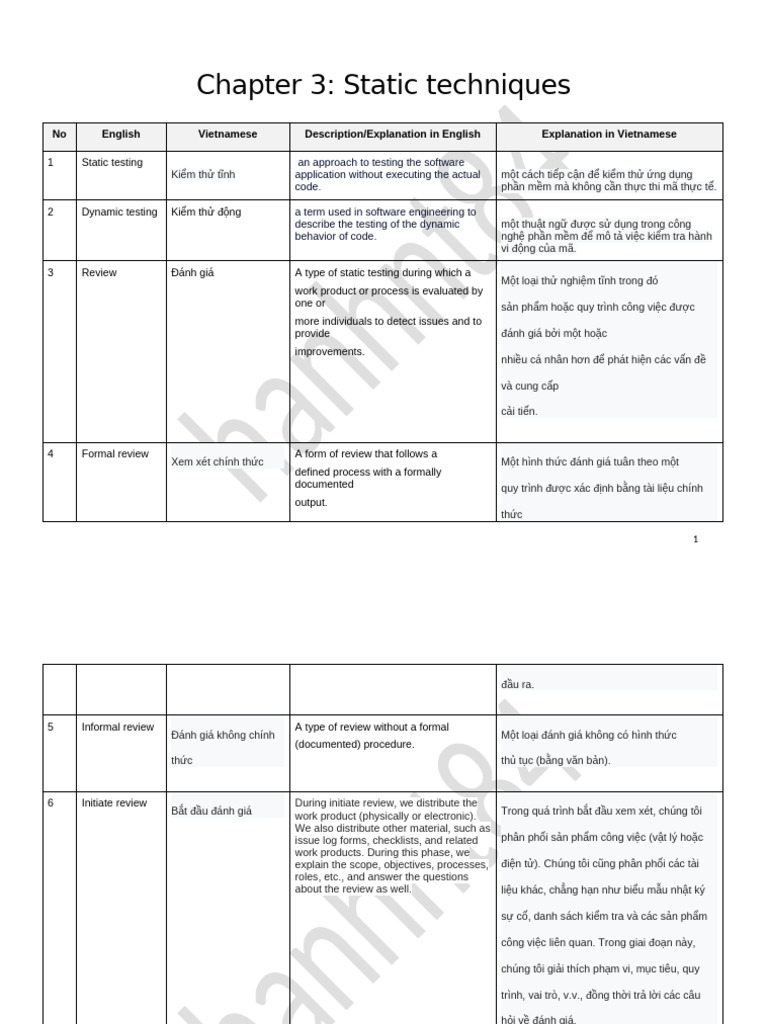 Term C3 | PDF