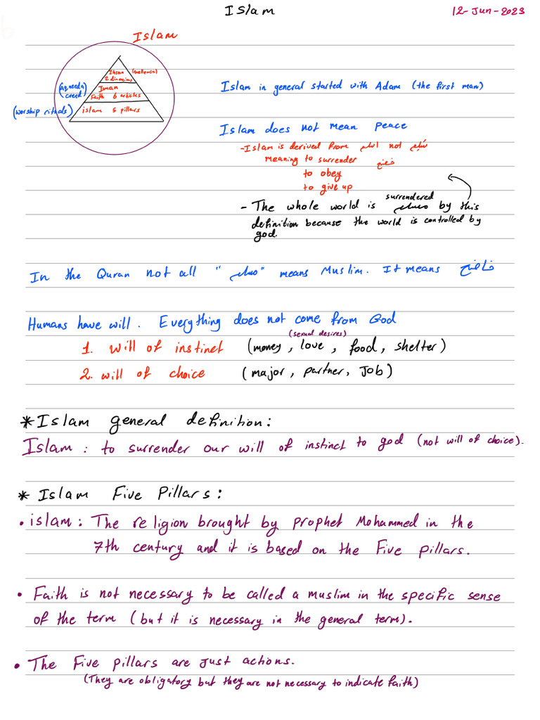 Concept visual data 4