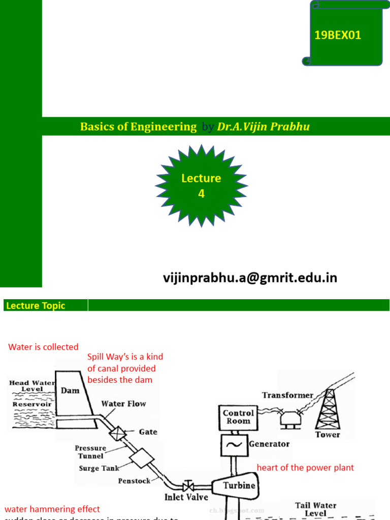 BE Hydro PP | PDF | Hydroelectricity | Power Station