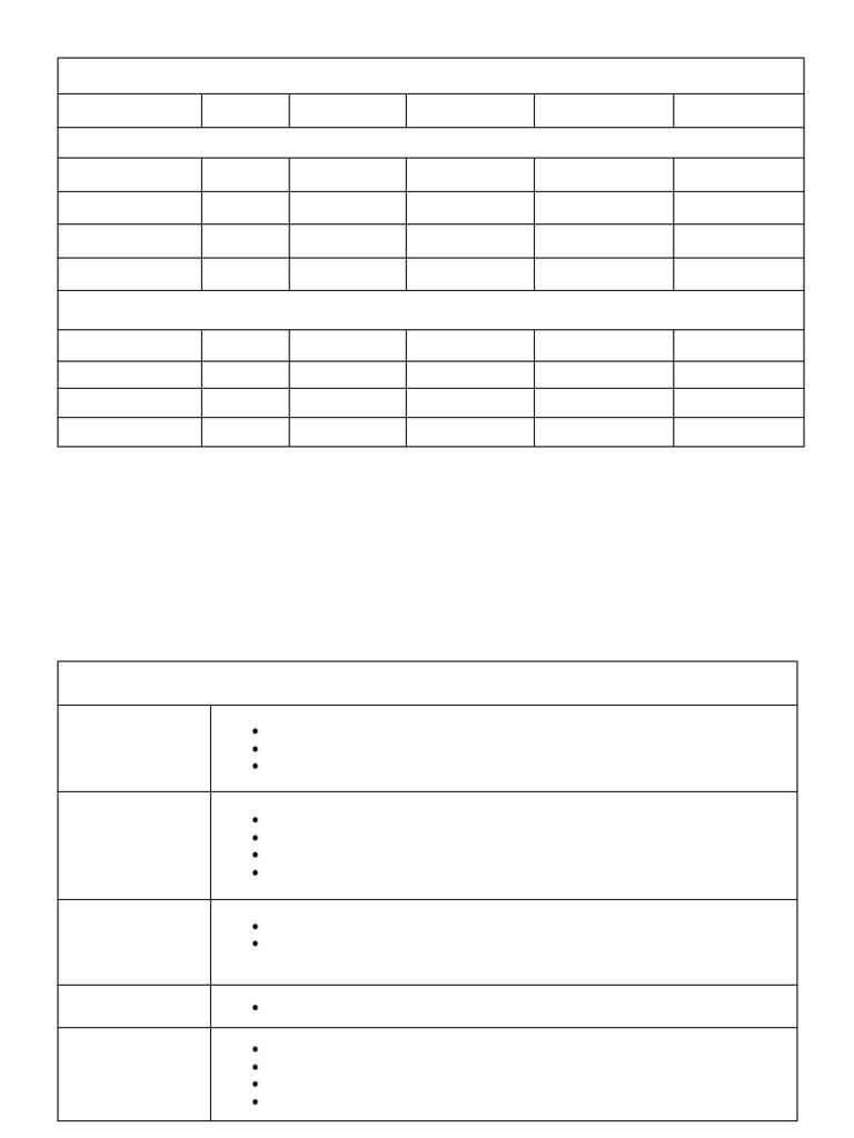 Oral Presentation Rubric Pdf Language Arts Discipline