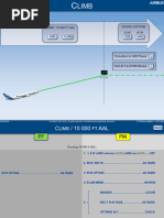 Airbus A380 Checklist | PDF | Cockpit | Transponder (Aeronautics)