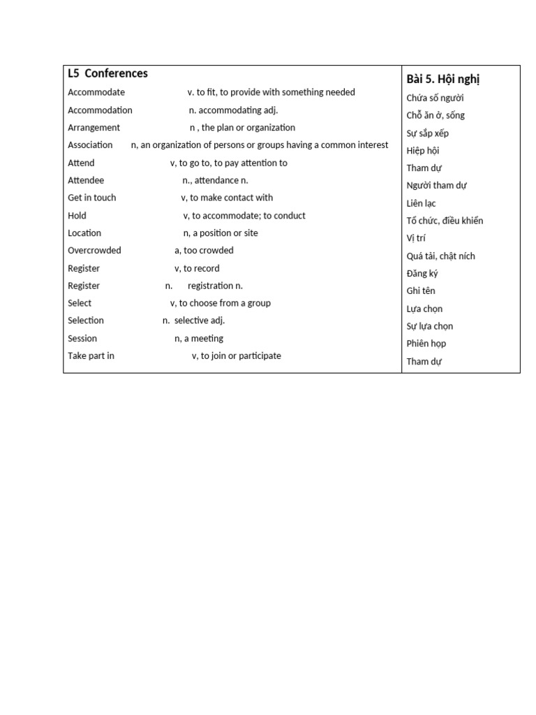Lesson 5 Conferences | PDF
