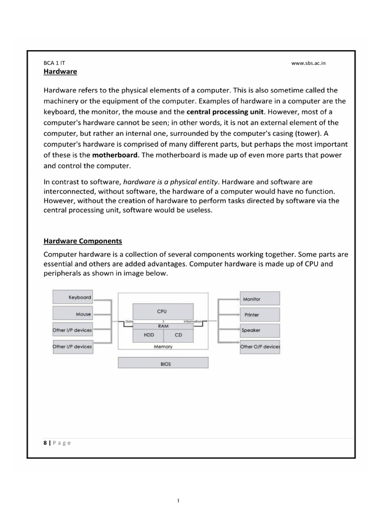 Fundamentals-of-Computer Notes | PDF