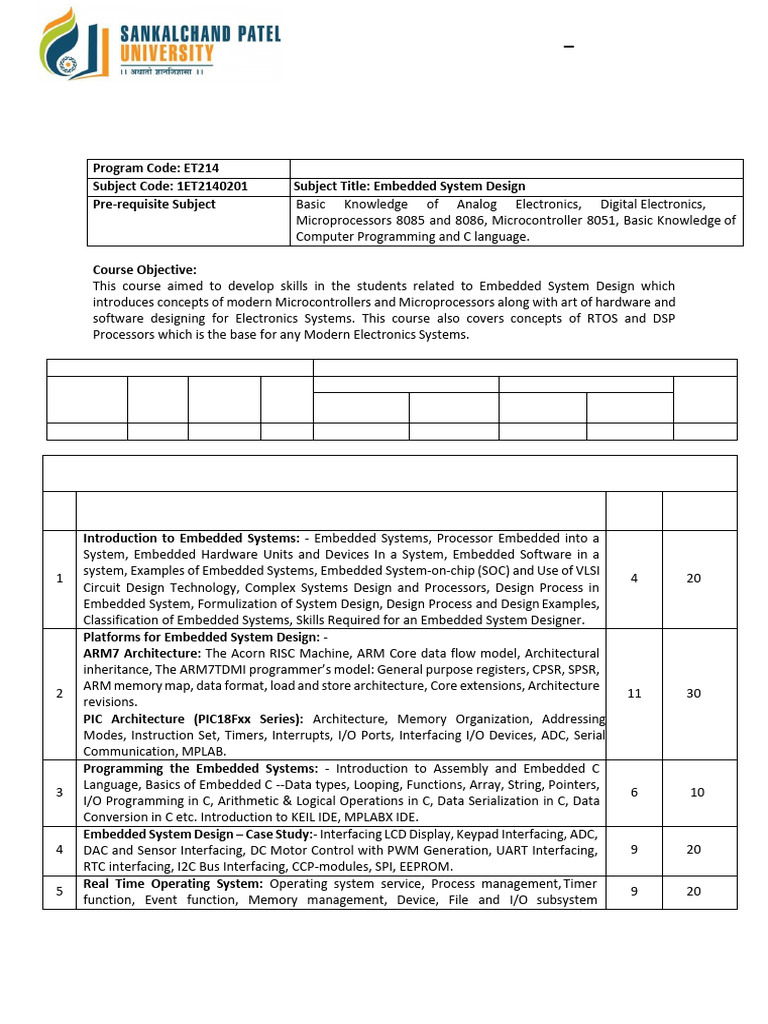 1ET2140201 Embedded System Design | PDF | Embedded System | System On A ...