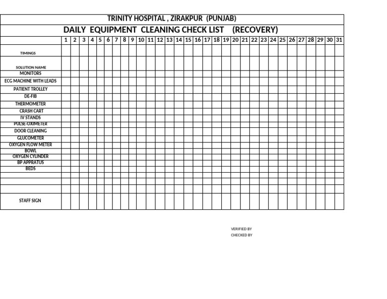Trinity Hospital Equipment Cleaning Checklist | PDF
