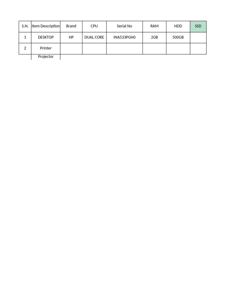 Block List | PDF | Computers