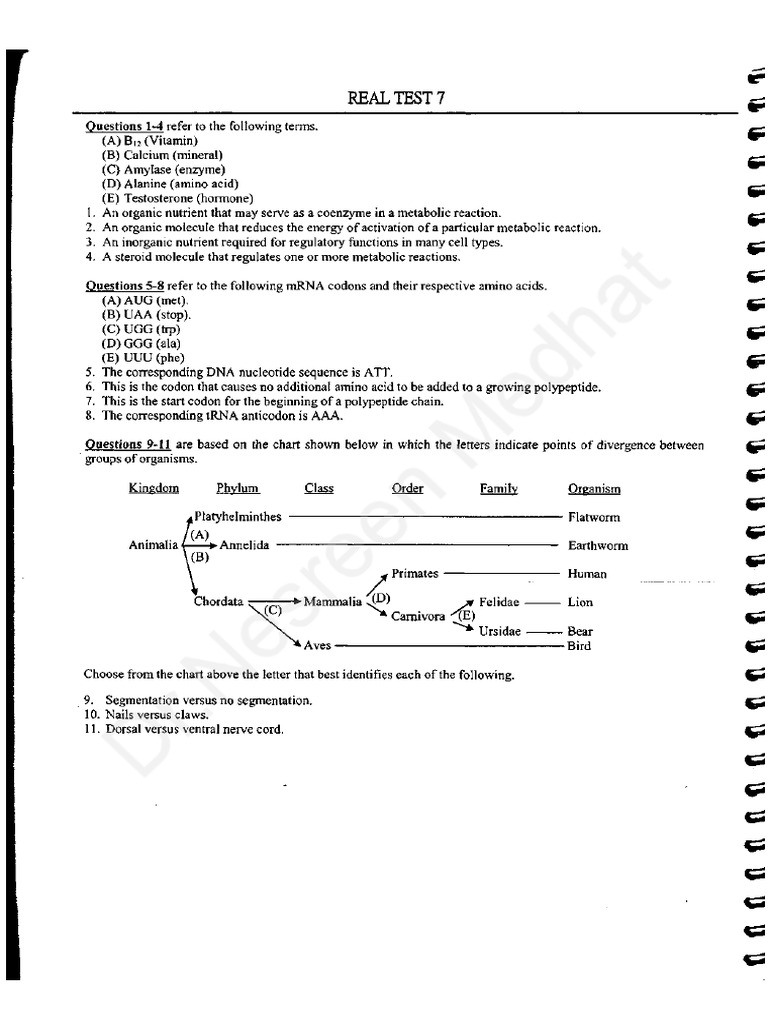 Sat 7 Bio | PDF