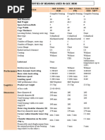 SKF Bearing Suffix Codes Explained | PDF | Bearing (Mechanical ...
