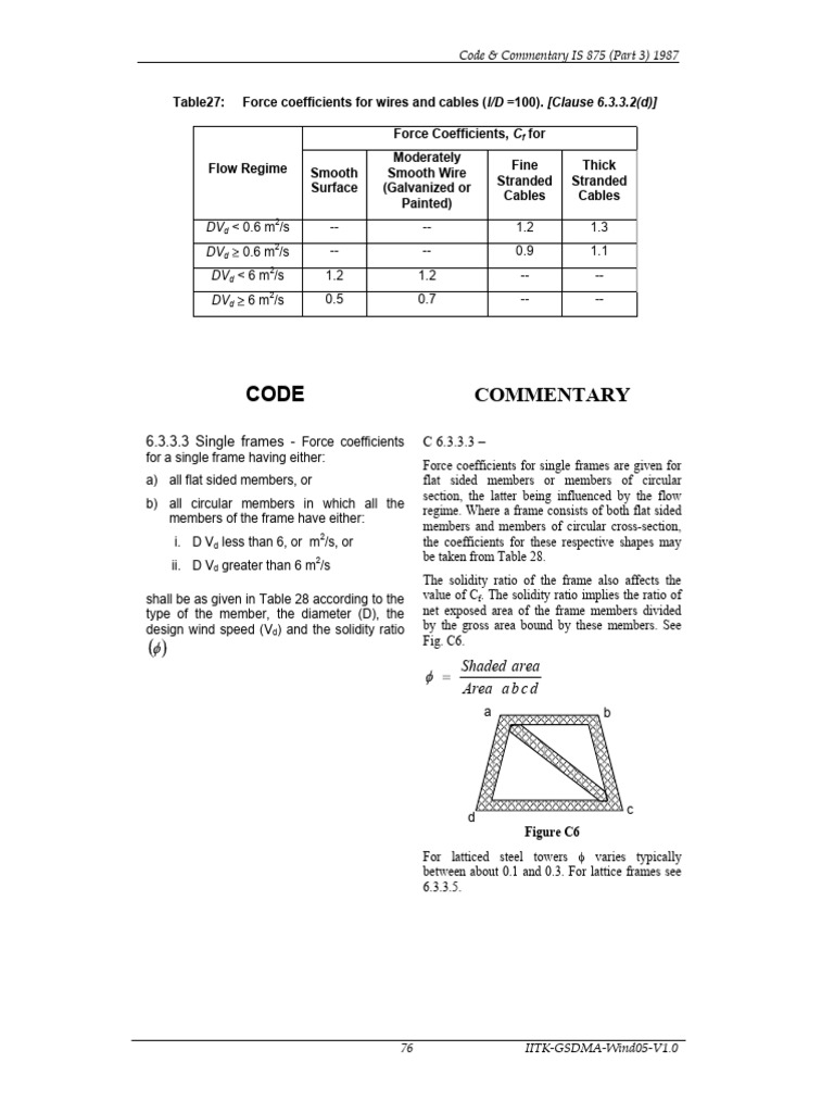 Single Frames - Force Coefficients | PDF | Manufactured Goods | Wire