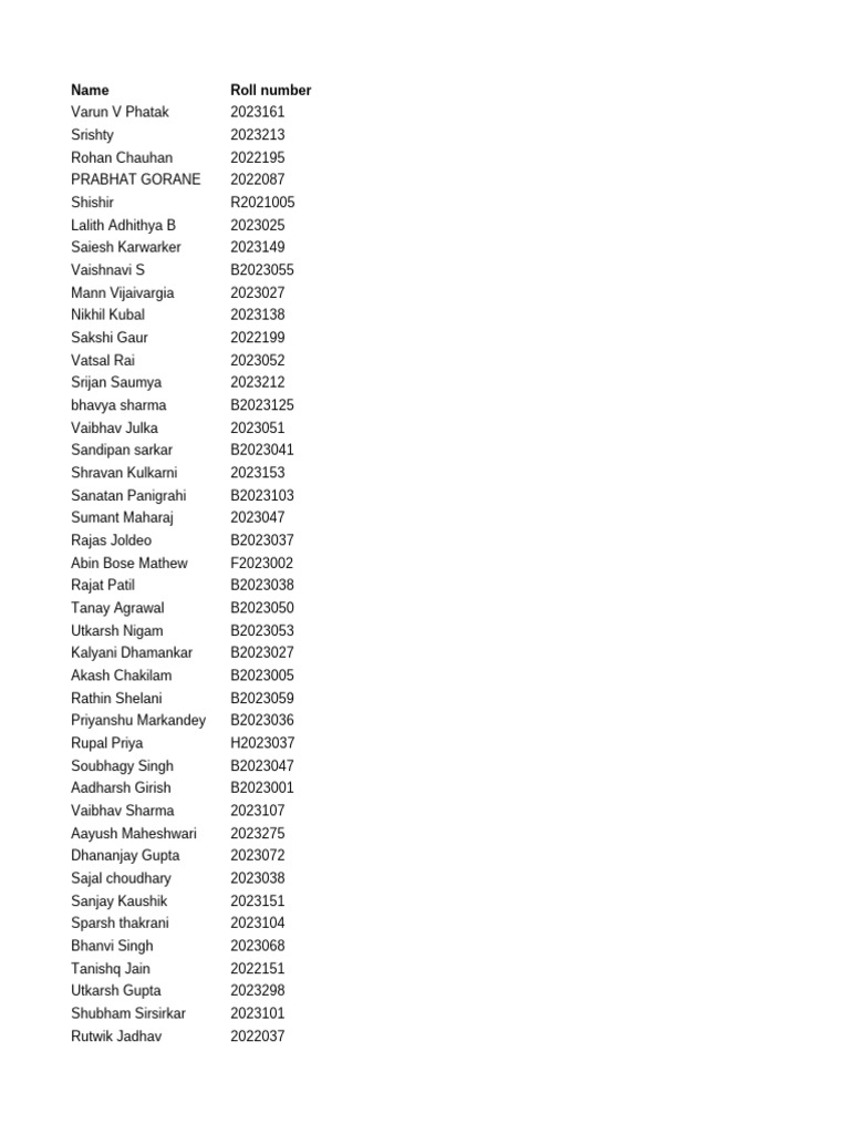 Student Roll Numbers List | PDF