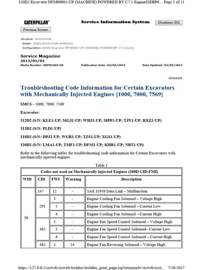 Excavator Troubleshooting Codes Guide | PDF | Valve | Pump