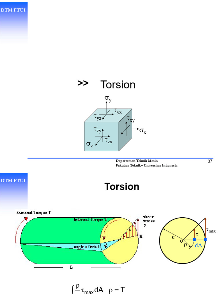 Torsion Analysis in Mechanical Engineering | PDF | Mechanics ...
