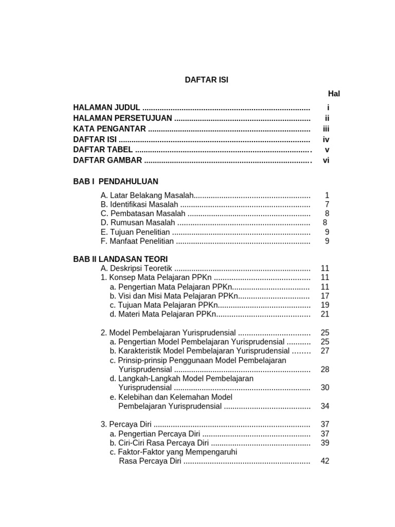 Daftar Isi | PDF