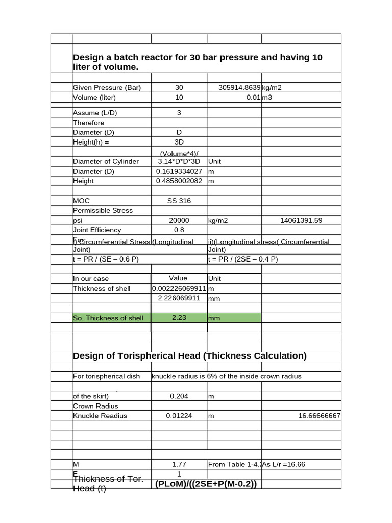 Batch Reactor Design for 30 Bar Pressure | PDF | Science & Mathematics
