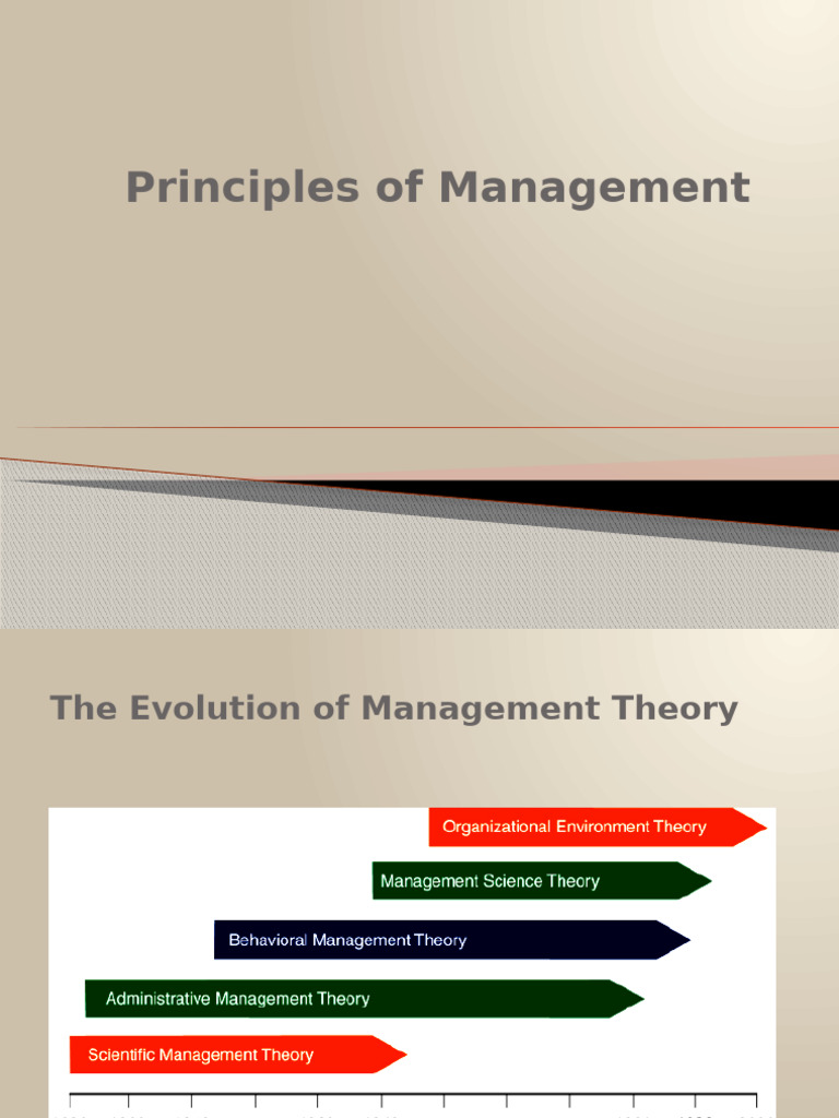 Key Principles of Management Competencies | PDF | Self-Improvement