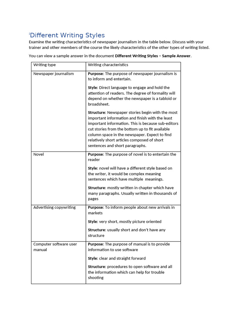 Characteristics of Newspaper Journalism | PDF | Newspapers | Paragraph