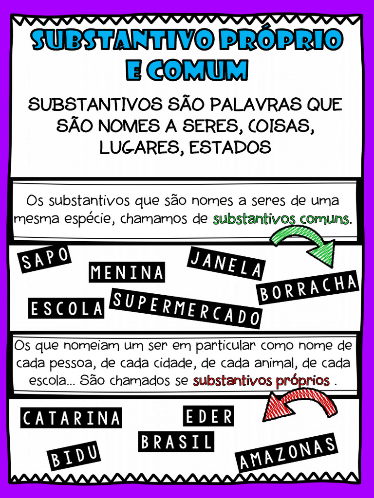 Substantivo Proprio Comum QSHWFW | PDF | Substantivo