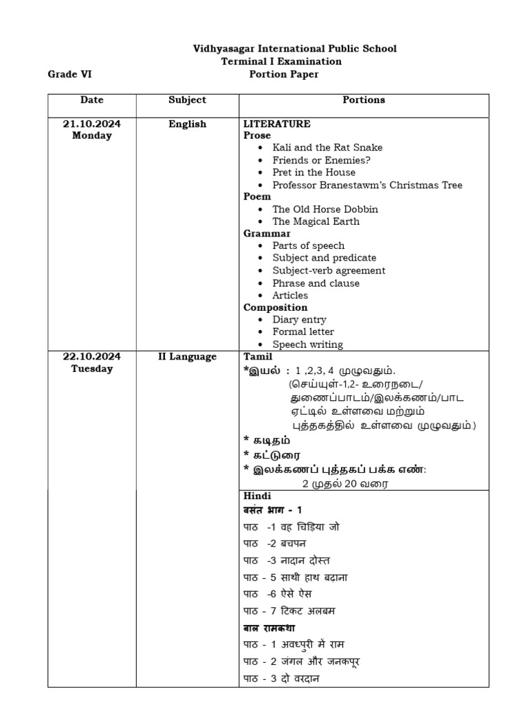 Grade VI Term 1 Portions | PDF