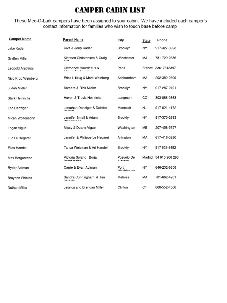 Camper Cabin Assignments List | PDF