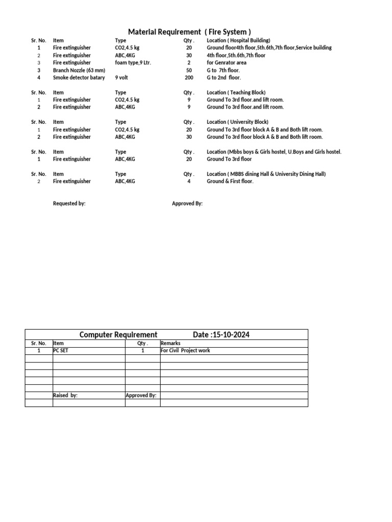 Computer Requirement | PDF