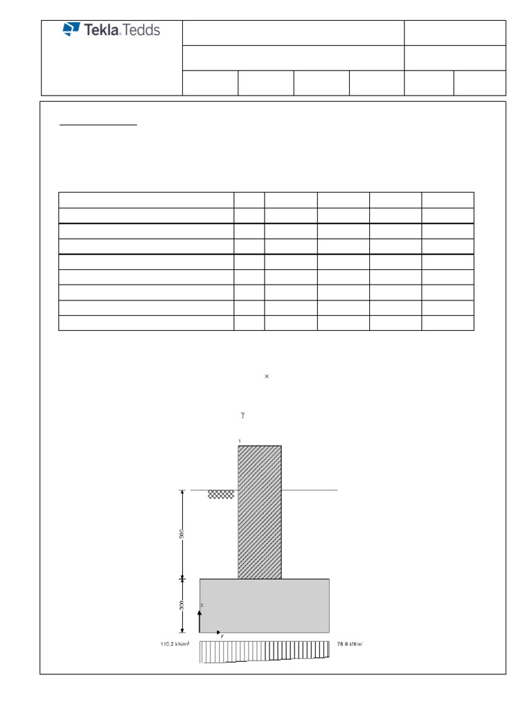 Strip footing example | PDF | Friction | Civil Engineering