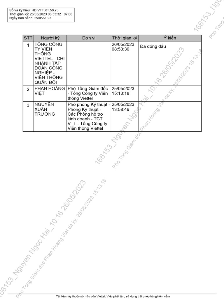 HD Trien Khai Cai Dat Thiet Bi Homewifi 052023 - Final - Da Ban Hanh | PDF
