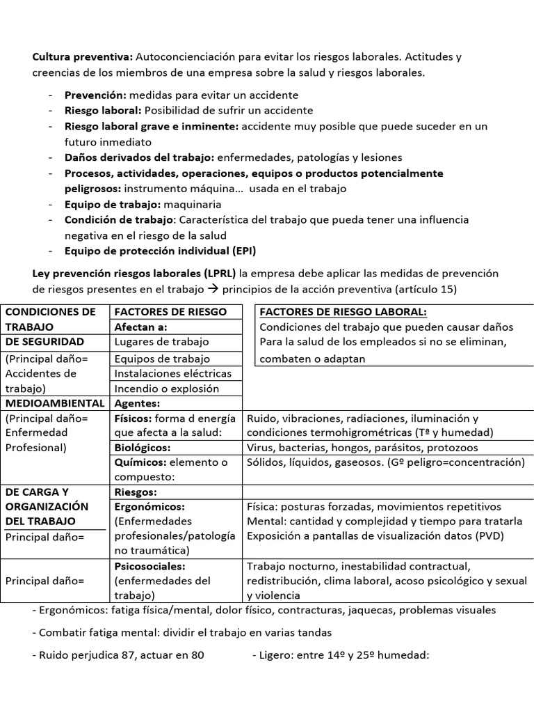 Cultura Preventiva en el Trabajo | PDF | Medicina CLINICA