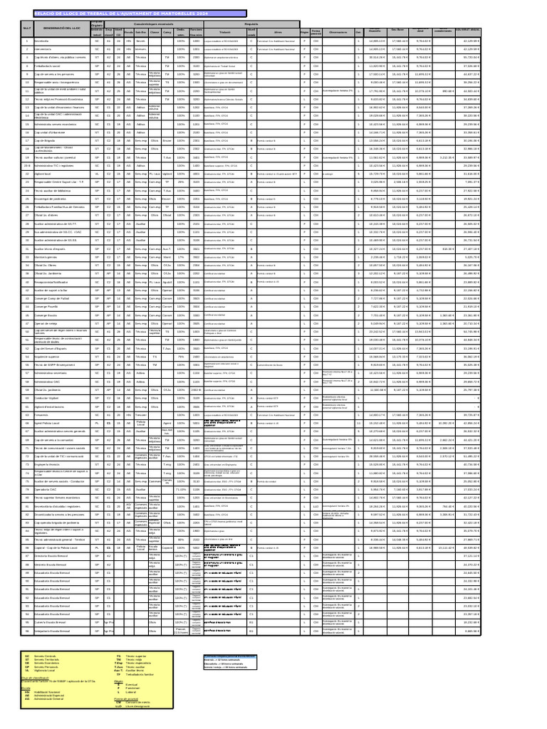 1457 2024 RLT | PDF