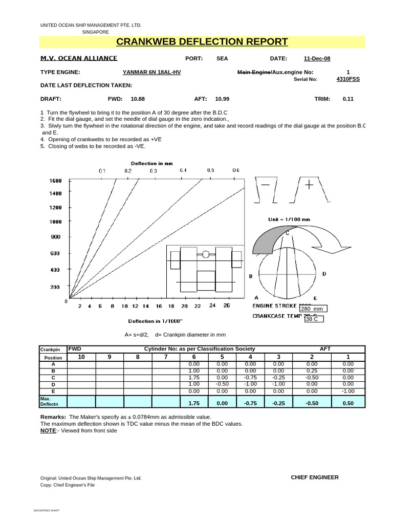 Crankweb Deflection Report | PDF | Vehicle Parts | Mechanical Engineering