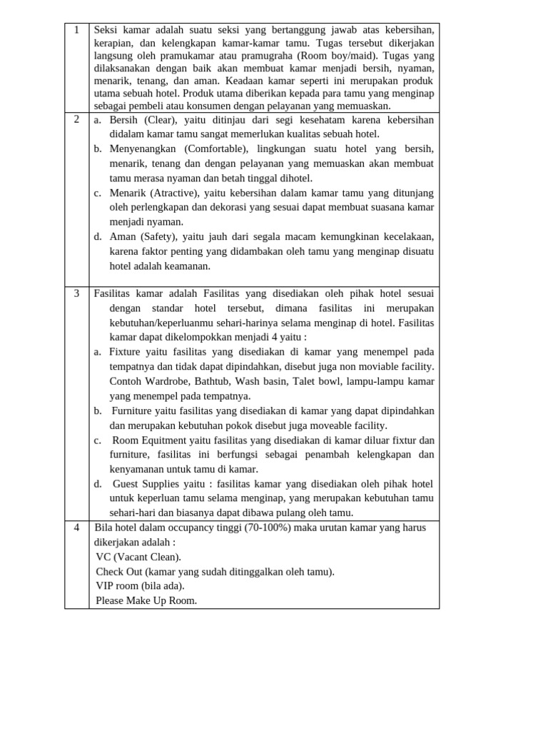 Prosedur Kebersihan Kamar Hotel | PDF | Griya & Taman | Gaya Hidup